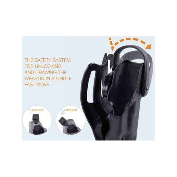 Holster Roto Polyform Sigpro - Radar – Image 2
