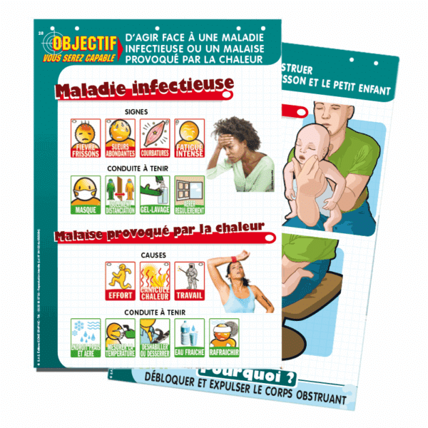 MEMORY-BOARD PREMIERS SECOURS